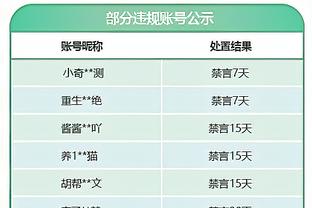 步行者官方：球队与老将詹姆斯-约翰逊签下了一份10天合同