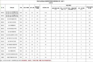 18luck新利备用网截图3